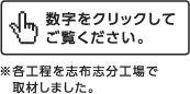 数字をクリックしてご覧ください。※各工程を志布志分工場で取材しました。