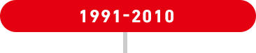 1991-2010